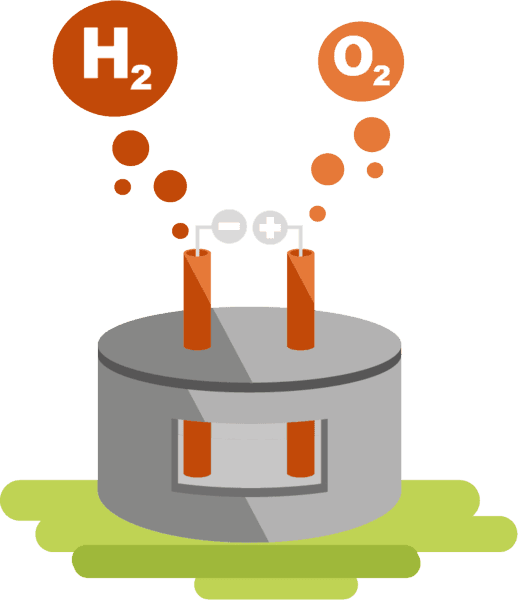 The Technology Of High-temperature Electrolysis Enables - The Technology Of High-temperature Electrolysis Enables - Transparent PNG Free Download | PNGio