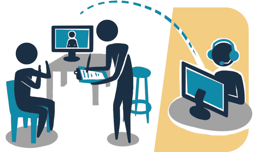 Vri Is Not Recommended In Other Sitautions, Such As - Clip Art Interpreter Video - Transparent PNG Free Download | PNGio