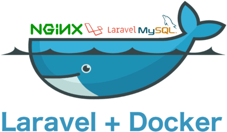 Laravel Is Very Popular Php Framework And It Is Being - Docker Png - Transparent PNG Free Download | PNGio
