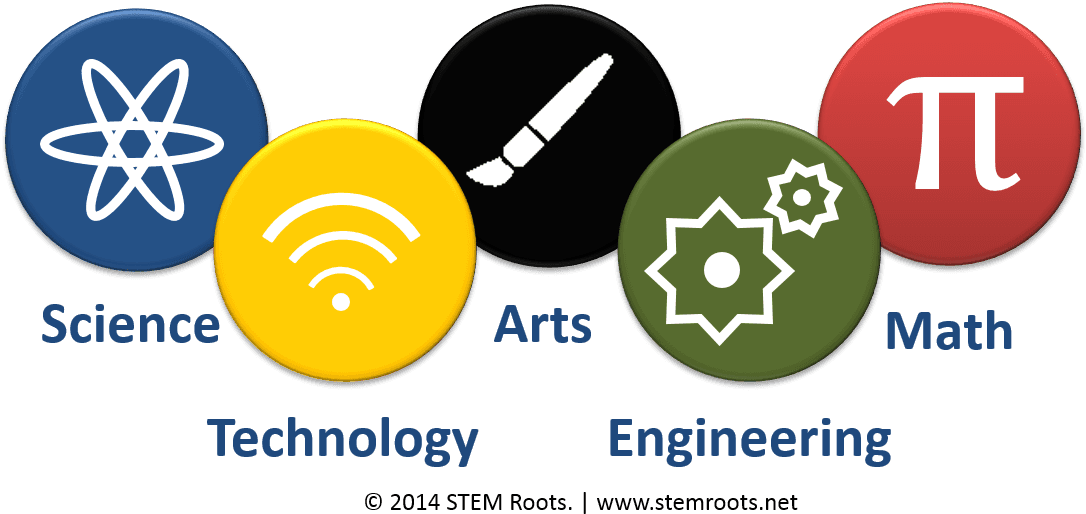 Stem Roots Science Technology Engineering Arts Math - Engineering - Transparent PNG Free Download | PNGio