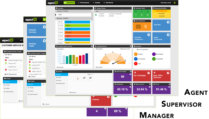 Global Performance Management Software Market 2018 - Android - Transparent PNG Free Download | PNGio