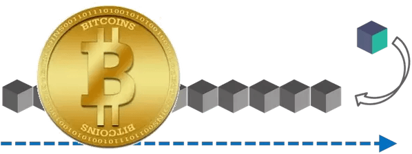 There Have Been Technologies To Similar To Blockchain, - Beginners Guide To Mining Bitcoins: Step By Step Ebook - Transparent PNG Free Download | PNGio