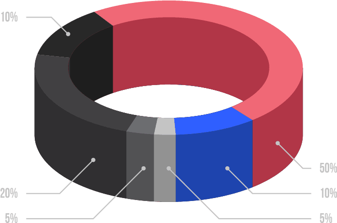 Our Team Includes A Passionate Group Of Seasoned Professionals - Software - Transparent PNG Free Download | PNGio