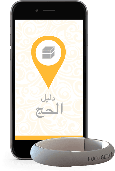 Hajj Guider Is A Wearable Technology - Iphone - Transparent PNG Free Download | PNGio