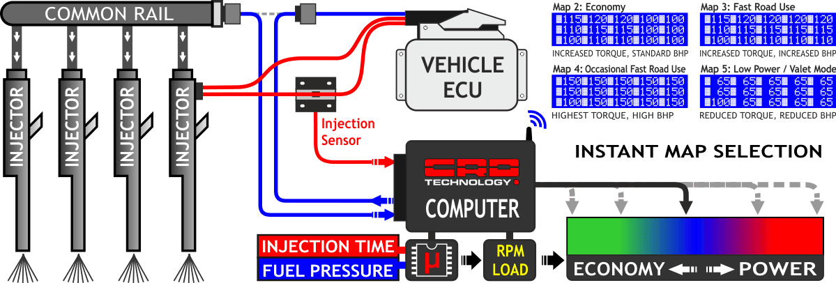 Select A Map Introduction Crd Technology Rh Crdtechnology - Ecu Map - Transparent PNG Free Download | PNGio