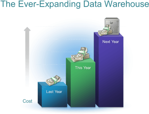 By Leveraging This Technology With Additional Solutions, - Usb Flash Drive - Transparent PNG Free Download | PNGio