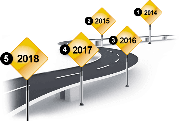 We Aim To Deliver Quality And Have Successfully Maintained - Road Map Presentation Png - Transparent PNG Free Download | PNGio