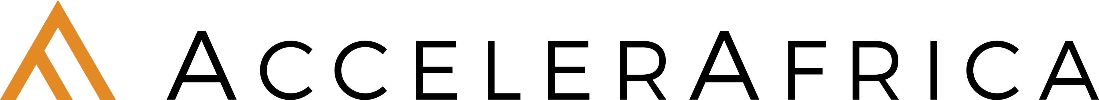 Accelerafrica Helps Technology Companies To Enter And - Africa - Transparent PNG Free Download | PNGio