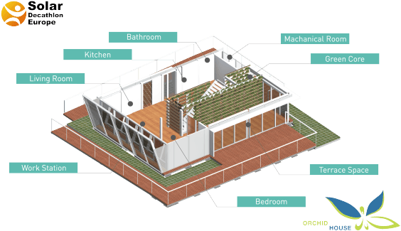 Orchid House Concept Inspired By Taiwan's Greenhouse - Solar Decathlon Europe - Transparent PNG Free Download | PNGio