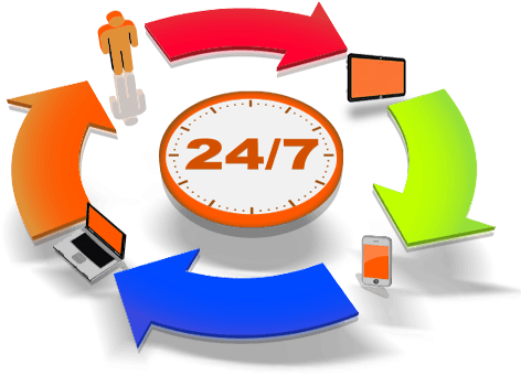 Quick Desktop Support Is A Boon Of Today's High-speed - Technical Support - Transparent PNG Free Download | PNGio