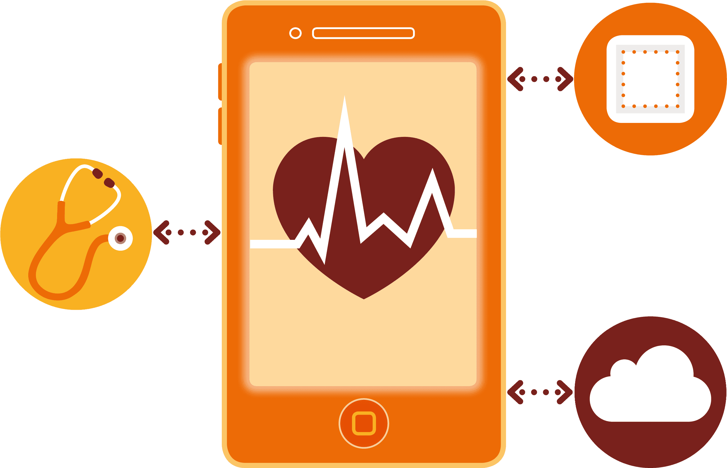 Change Technology Cliparts - Health Care - Transparent PNG Free Download | PNGio