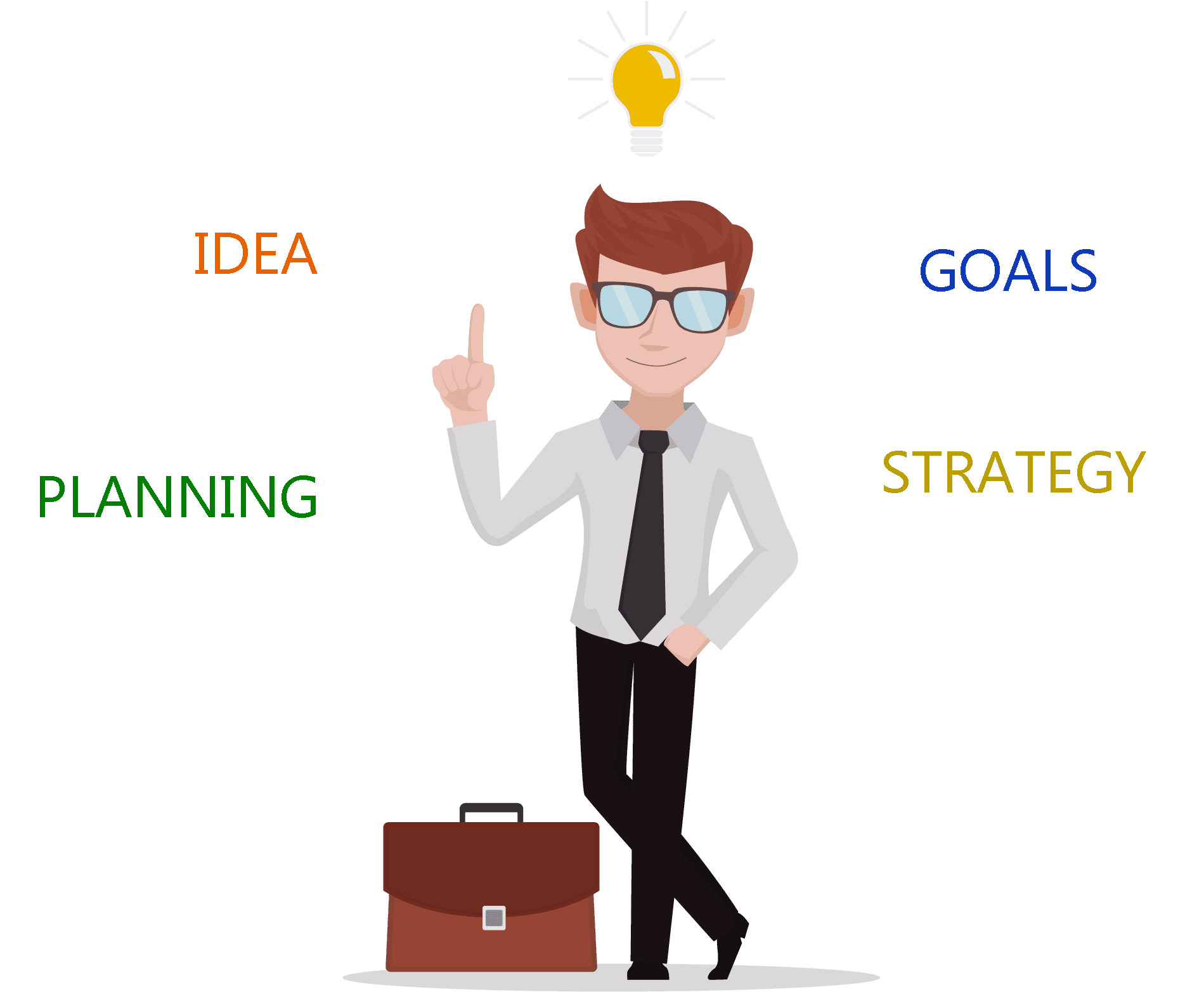 Moderate, Strategy Ways To Fulfill Our Mission - Real Management - Transparent PNG Free Download | PNGio