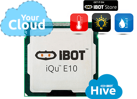 Com/wp Of Things Technologies Iqu Processor - Ibot - Transparent PNG Free Download | PNGio