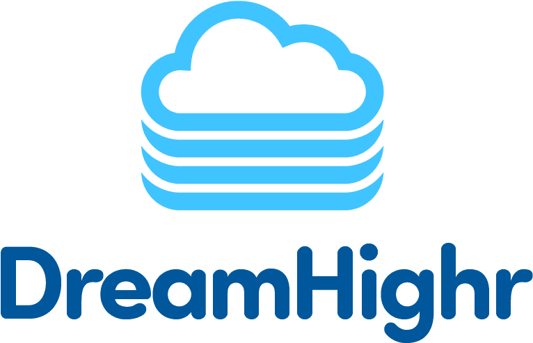 Pittsburgh, Pa Dreamhighrstaffing Talent Software - Privacy Policy - Transparent PNG Free Download | PNGio