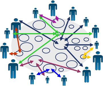 Compass Consulting Sa Offers Information Technology - International Rescue Committee Syria - Transparent PNG Free Download | PNGio