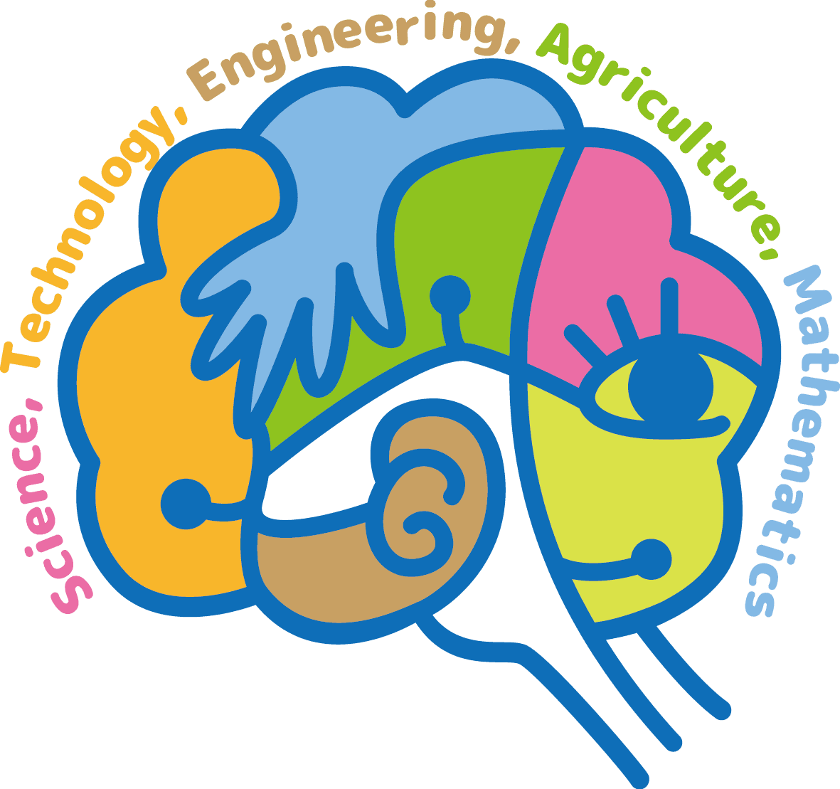 Interdisciplinary Study Of Steam Education Curricula - Interdisciplinary Study Of Steam Education Curricula - Transparent PNG Free Download | PNGio