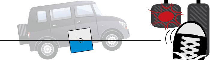 The Technology Behind It - Hill Start In An Automatic - Transparent PNG Free Download | PNGio