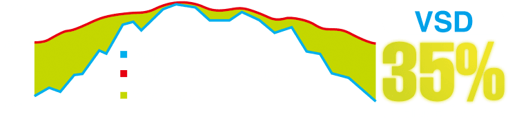 Thanks To Continual Investments In This Technology - Diagram - Transparent PNG Free Download | PNGio