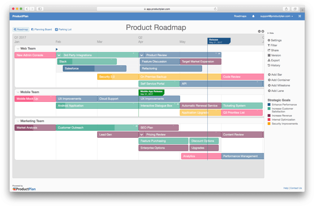 Product Roadmap Template - Technology Roadmap - Transparent PNG Free Download | PNGio