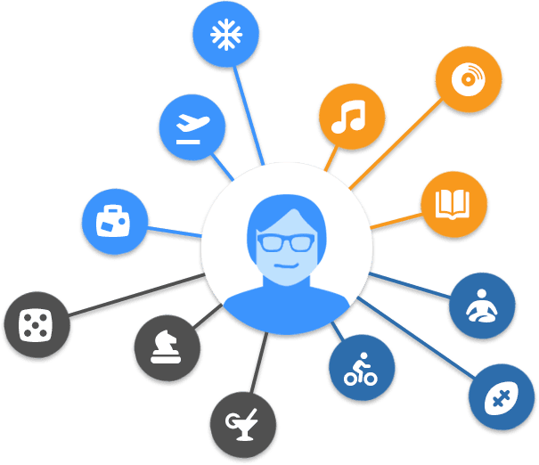 Blogs - Personalization Technology - Transparent PNG Free Download | PNGio