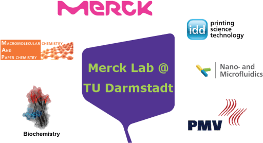 Merck Contributes Three Members Including Project Leader - Assistive Technology And Sports - Transparent PNG Free Download | PNGio