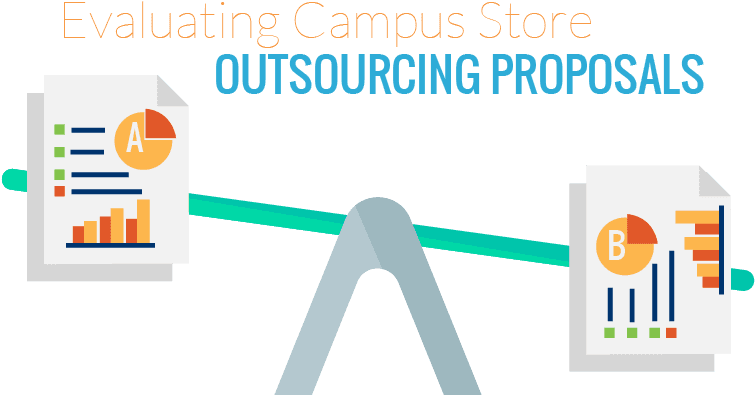 Outsourcingproposals - Technological Mercenaries: A Simple Guide To Outsourcing - Transparent PNG Free Download | PNGio