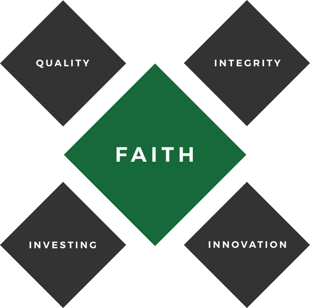 Parkland-values - Lumenoid Technologies - Transparent PNG Free Download | PNGio