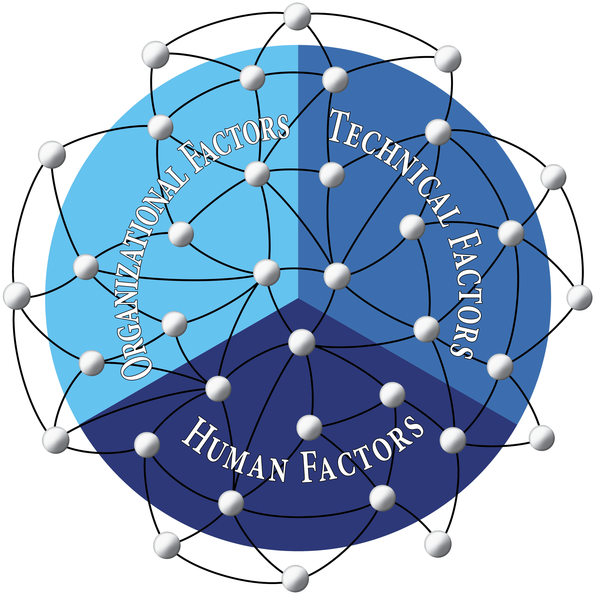 Ps - Human Technology Interaction - Transparent PNG Free Download | PNGio