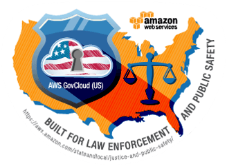 This Sudden Influx Of Data Will Have A Significant - Amazon Web Services - Transparent PNG Free Download | PNGio