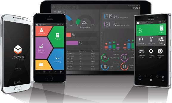 Borda Technology - Otterbox - Clearly Protected Vibrant - Screen Protector - Transparent PNG Free Download | PNGio