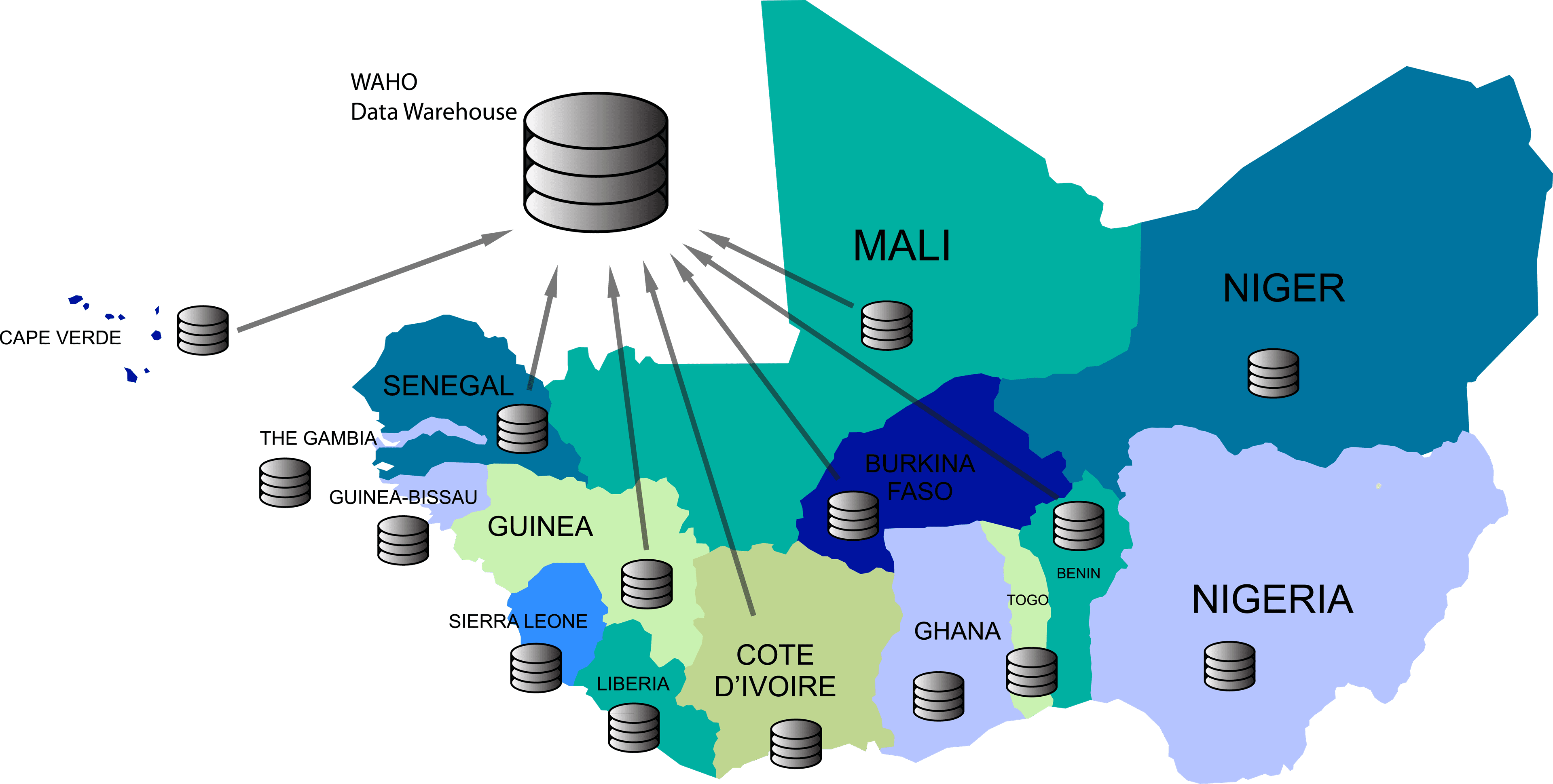 This Is Where The Waho-dhis2 Technology Can Be Used - Diagram - Transparent PNG Free Download | PNGio