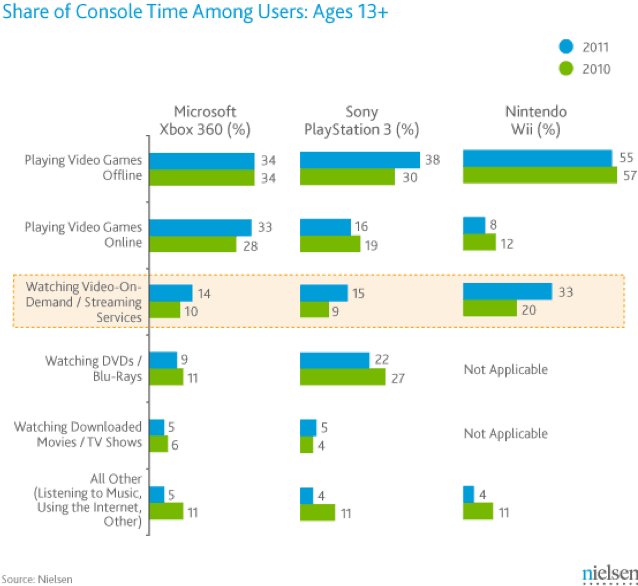 The Emergence Of New Technologies, Specifically The - Television Film - Transparent PNG Free Download | PNGio