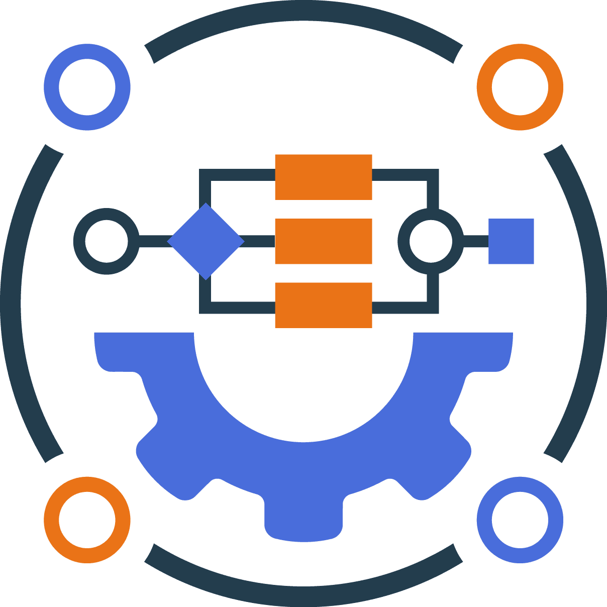 Business Process Management Is An Overarching Methodology - Business Process Reengineering Icon - Transparent PNG Free Download | PNGio