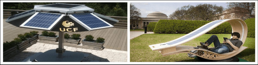 Recommended Urban Design Furniture To Adapt The Interaction - Soft Rockers - Transparent PNG Free Download | PNGio