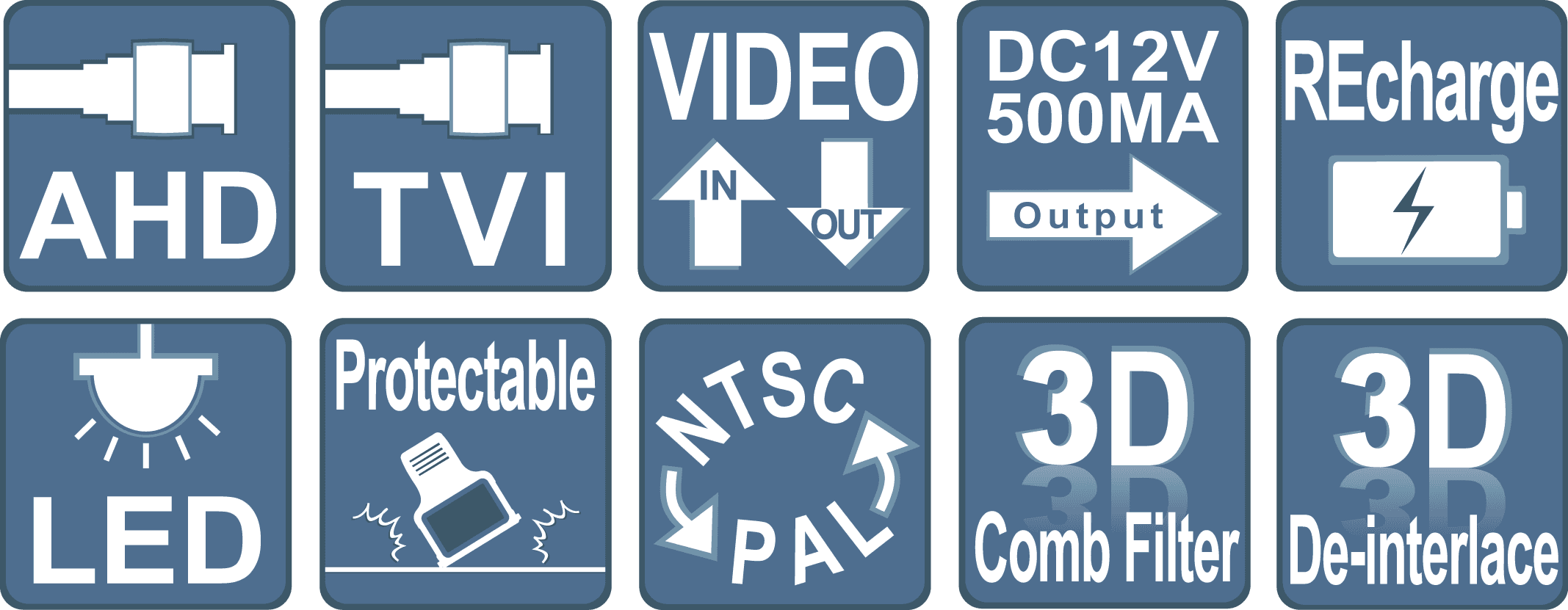 Cvbs Input /output Impedance 75ω Auto Termination ○ - Graphic Design - Transparent PNG Free Download | PNGio