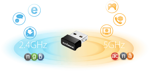 11ac Wave 2 Compliant Mu Mimo The Latest 11ac Wave - Edimax Ew-7822ulc Ac1200 Dual-band Mu-mimo Usb Wi-fi - Transparent PNG Free Download | PNGio