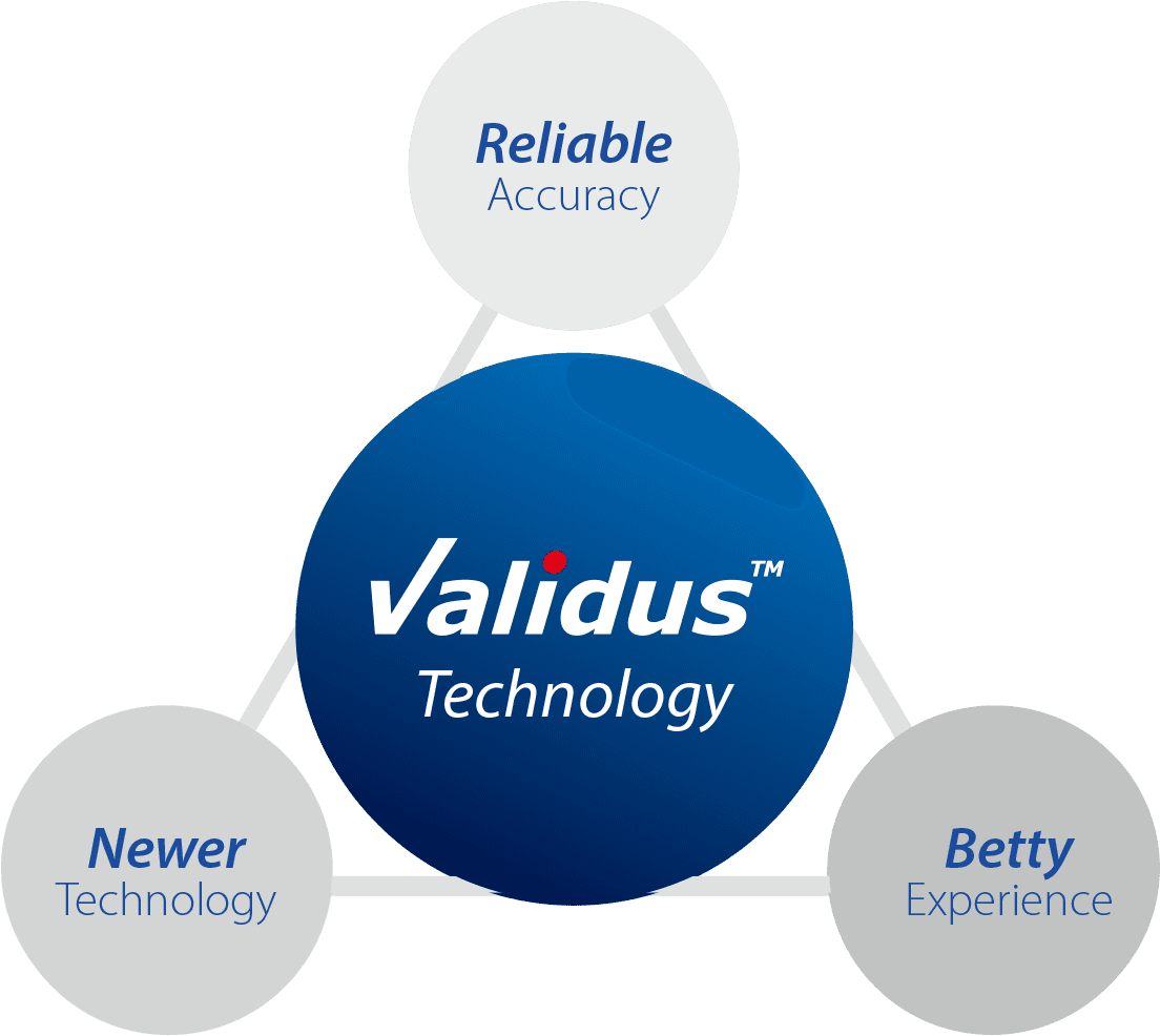 Pro-img/15 17 Validus Technology And Strips/validus - Blood Sugar - Transparent PNG Free Download | PNGio