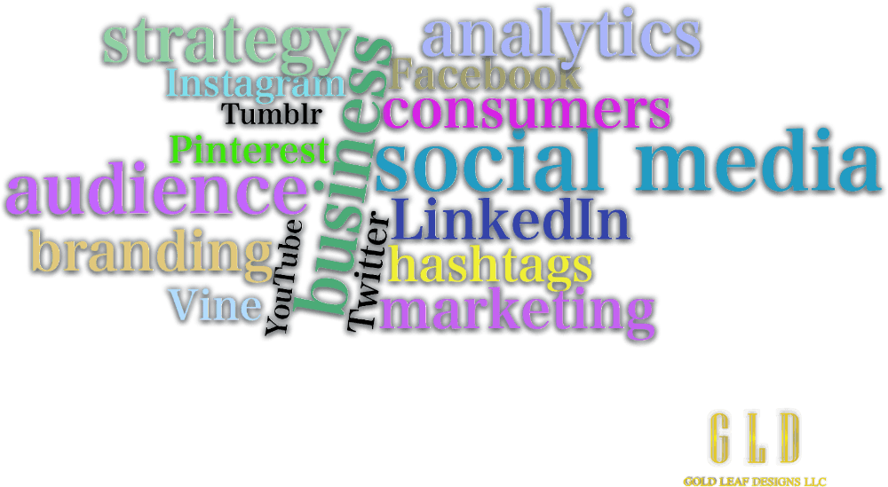 In Part I Of This Series The Focus Was On How To Establish - Transparent PNG Free Download | PNGio