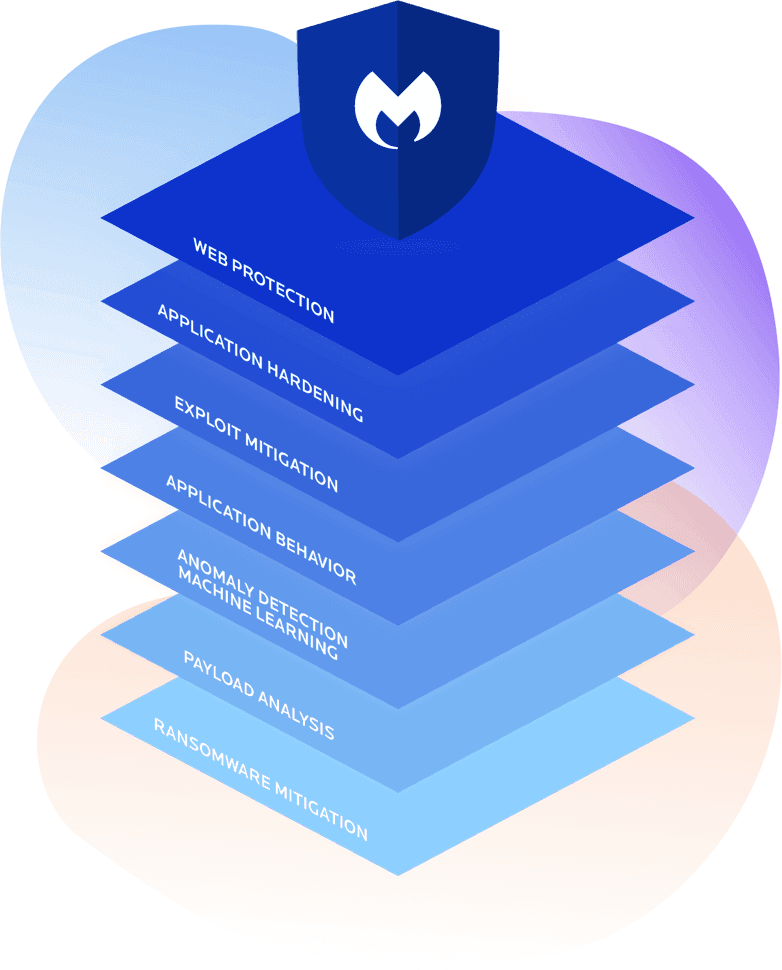 Malwarebytes Logo Stacked On Top Of The Seven Technology - Graphic Design - Transparent PNG Free Download | PNGio
