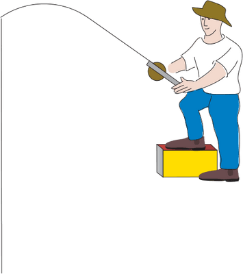 Man Fishing Png - People Fishing Clipart Transparent - Transparent PNG Free Download | PNGio