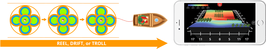 Create Custom 3d Structure Maps Of Your Favorite Fishing - Fishhunter Directional 3d Portable Fish Finder - Transparent PNG Free Download | PNGio