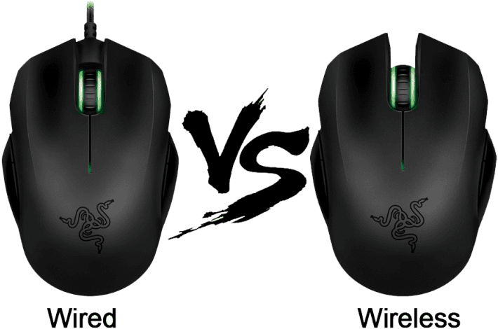 Choosing The Best Computer Mouse - Wired Mouse And Wireless Mouse - Transparent PNG Free Download | PNGio
