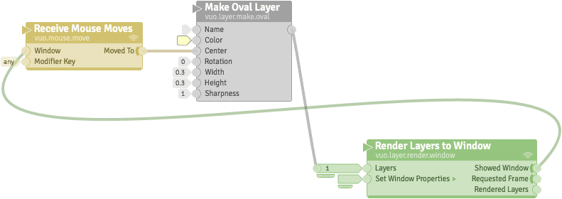 Here's An Example That Makes A Circle Follow The Mouse - Diagram - Transparent PNG Free Download | PNGio