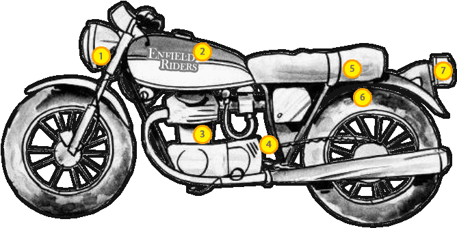 Mouse Over On Circle To See The Details - Motorcycle - Transparent PNG Free Download | PNGio