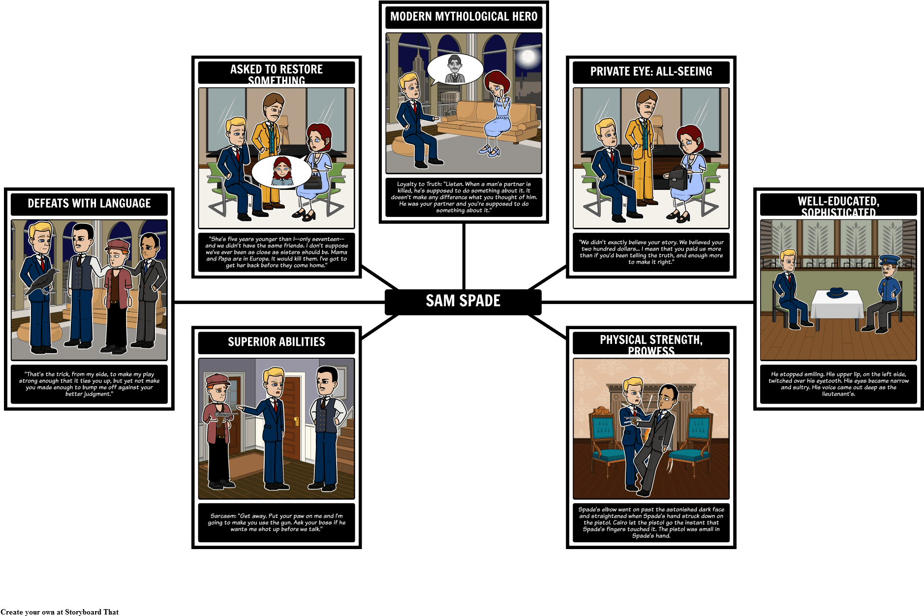 Sam Spade As Detective In The Maltese Falcon - The Maltese Falcon - Transparent PNG Free Download | PNGio