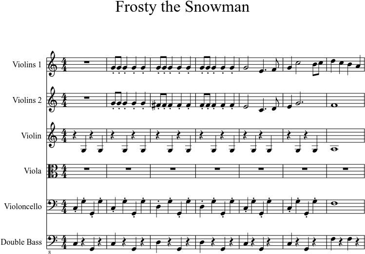 Frosty The Snowman Sheet Music 1 Of 4 Pages - Self Portrait In Three Colors Mingus - Transparent PNG Free Download | PNGio