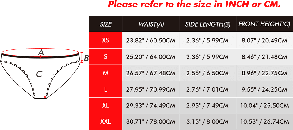 Custom Christmas Snowman Face Panties - Panties - Transparent PNG Free Download | PNGio