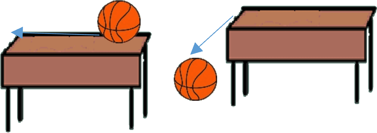 Баскетболна Топка Women's Basketball Free Transparent PNG Clipart Images Download. - Transparent PNG Free Download | PNGio