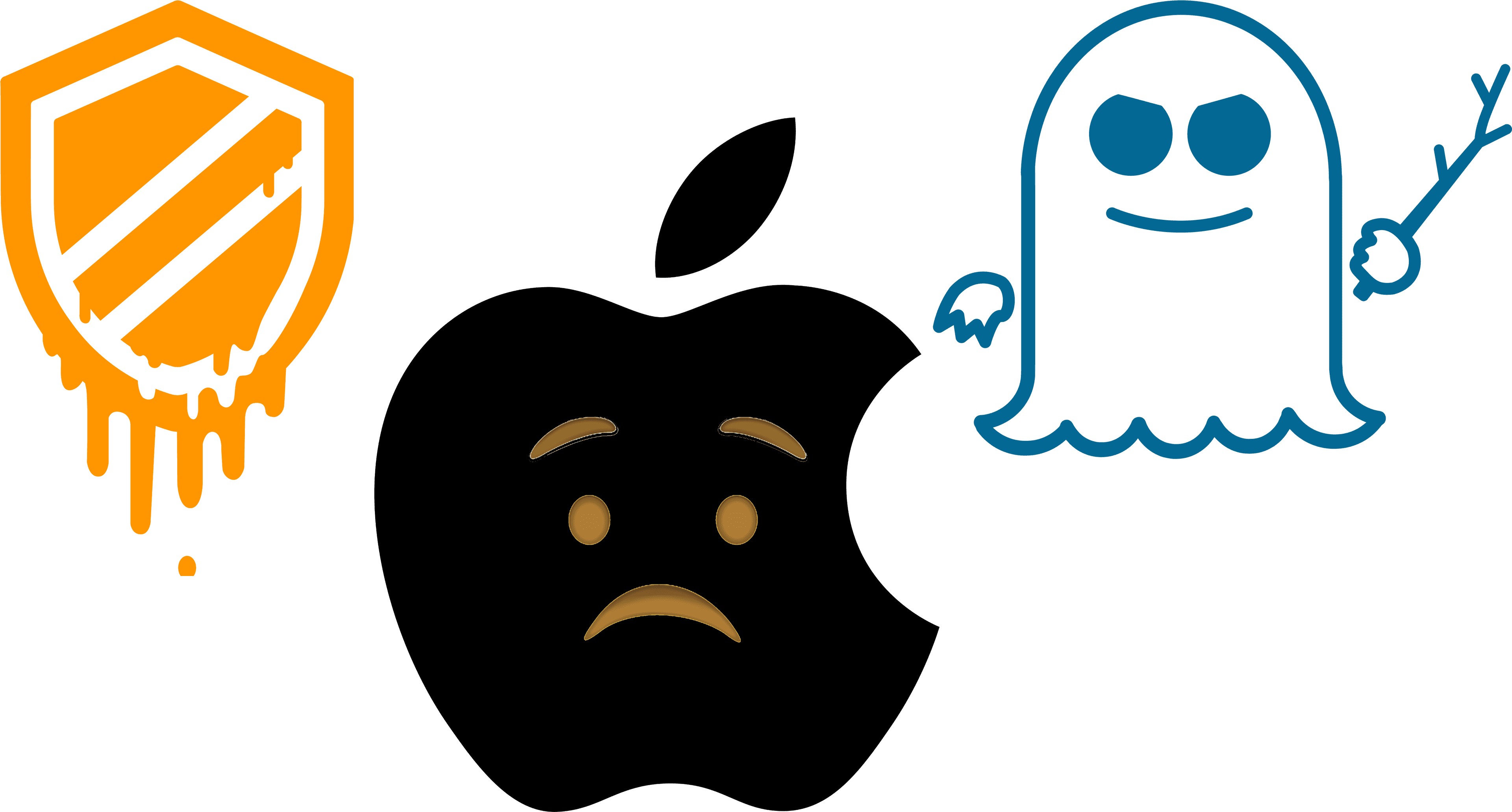 Meltdown And Spectre Vulnerabilities - Apple Spectre And Meltdown - Free Transparent PNG Clipart Images Download. - Transparent PNG Free Download | PNGio