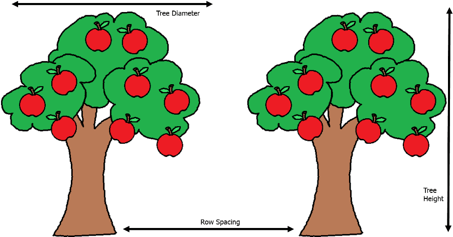 From Syngenta Website - Apple Tree Clipart - Free Transparent PNG Clipart Images Download. - Transparent PNG Free Download | PNGio